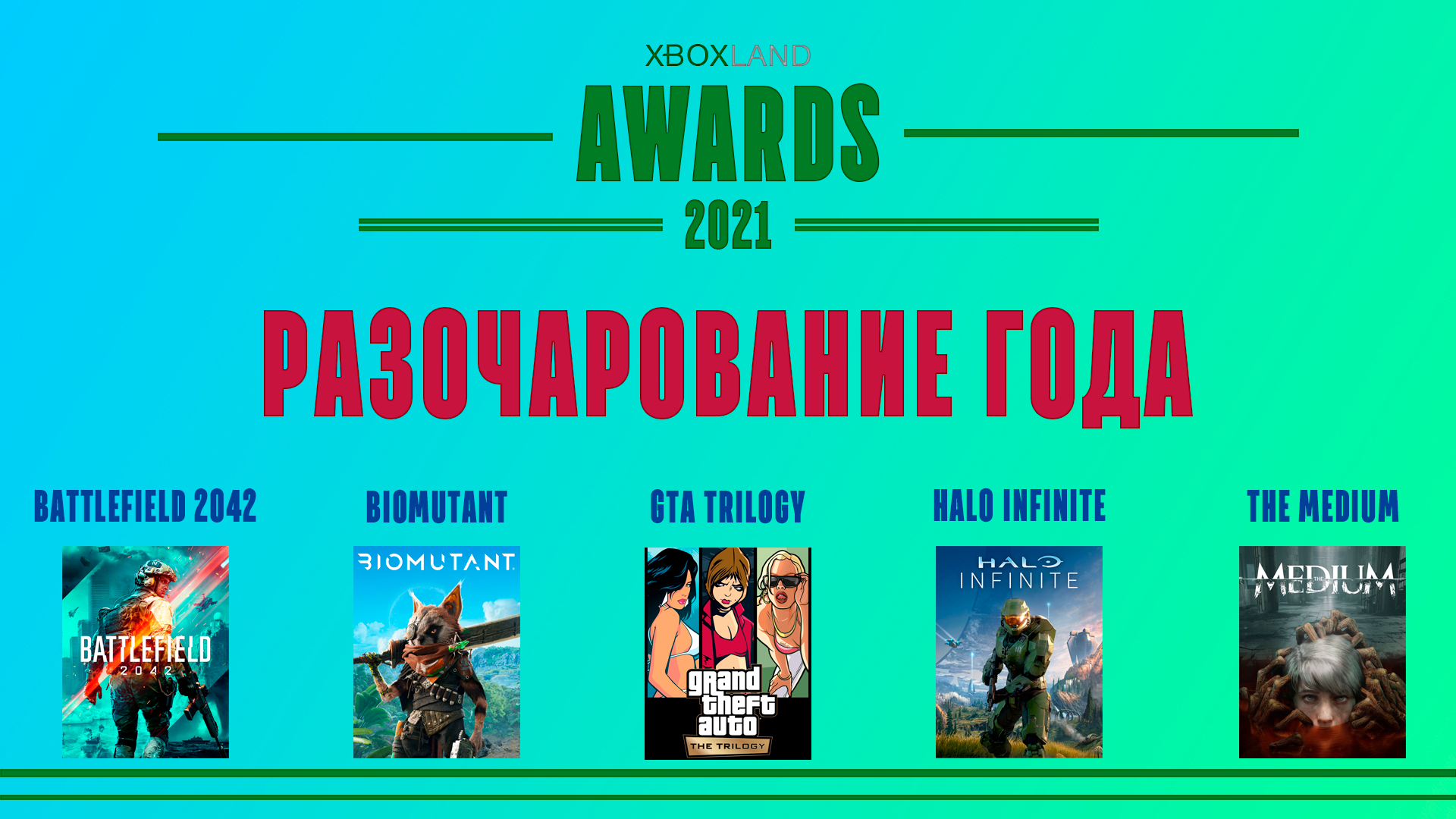 разочарование года.png